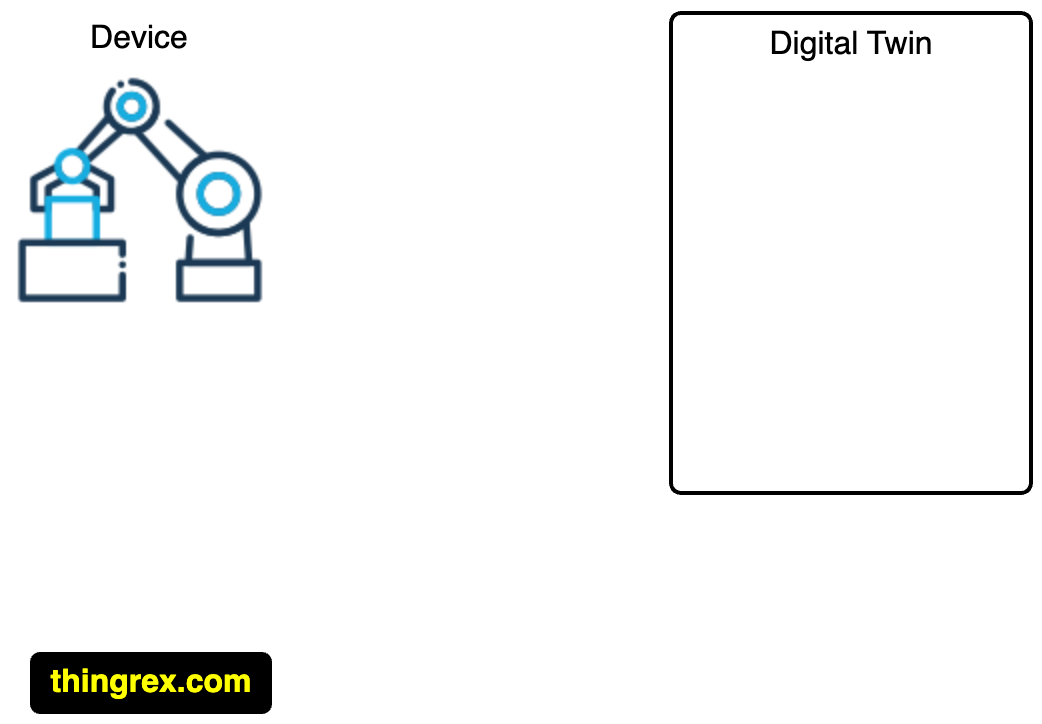 /posts/digital_twin_concept/dt_001.png